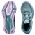 Tênis Asics Novablast 6 Feminino Verde / Lilás
