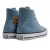 Tênis Converse All Star Chuck Taylor Denim Cano Alto Feminino Azul Claro