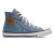 Tênis Converse All Star Chuck Taylor Denim Cano Alto Feminino Azul Claro
