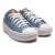 Tênis Converse All Star Chuck Taylor Move Denim Cano Baixo Feminino Azul Claro / Branco