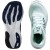 Tênis New Balance Fresh Foam X 880V15 Feminino Azul Claro