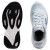 Tênis New Balance Kaiha Road V2 Feminino Azul / Claro