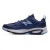 Tênis New Balance Fresh Foam X 410 V9 Masculino Azul Marinho