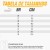 Chuteira Futsal Puma Future 8 Play IT V Jr Preto / Coral