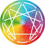 Mandala do Eneagrama Redonda - Significado na sua Decoração